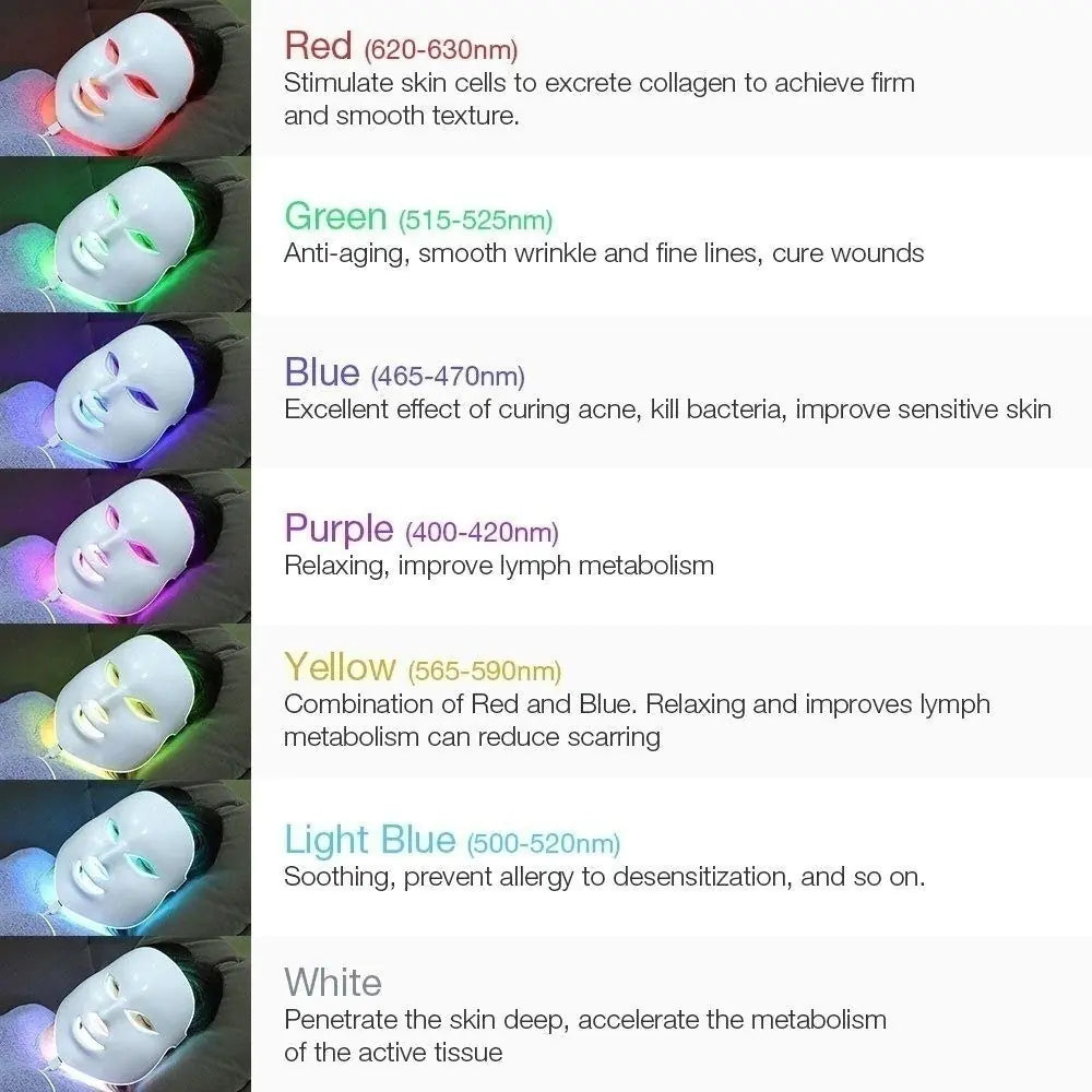 Facial Mask Machine with Massage and Skincare Features